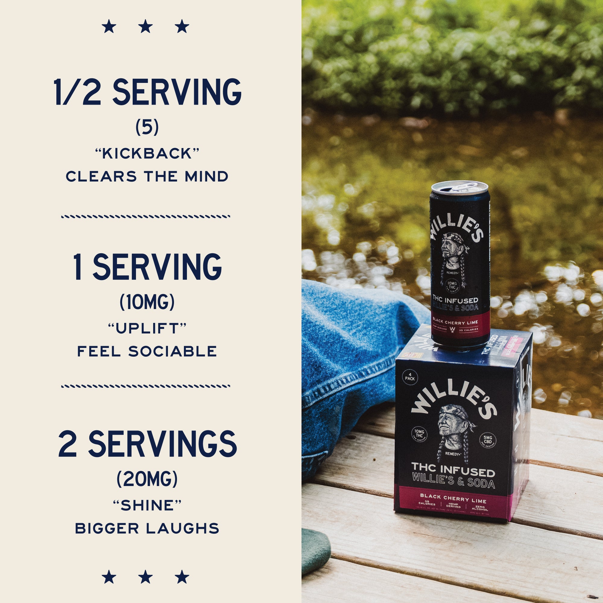 Willie's Remedy+ 10mg Black Cherry Lime THC Infused Seltzer
