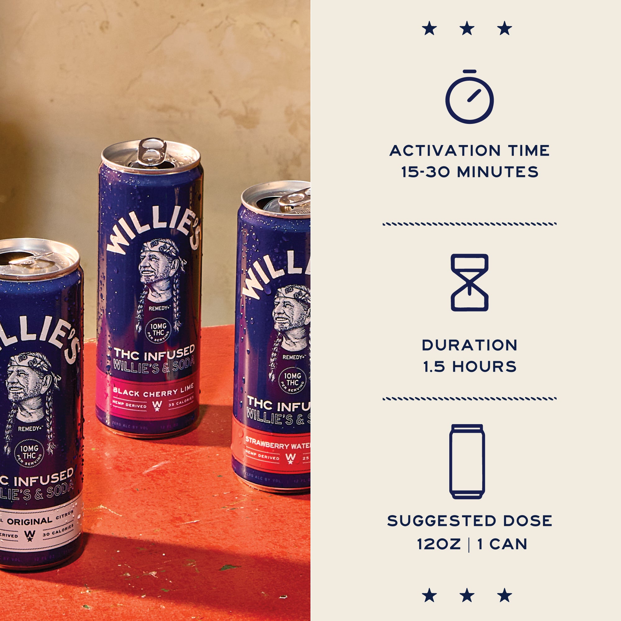 Willie's Remedy+ 10mg THC Infused Seltzer Variety Pack