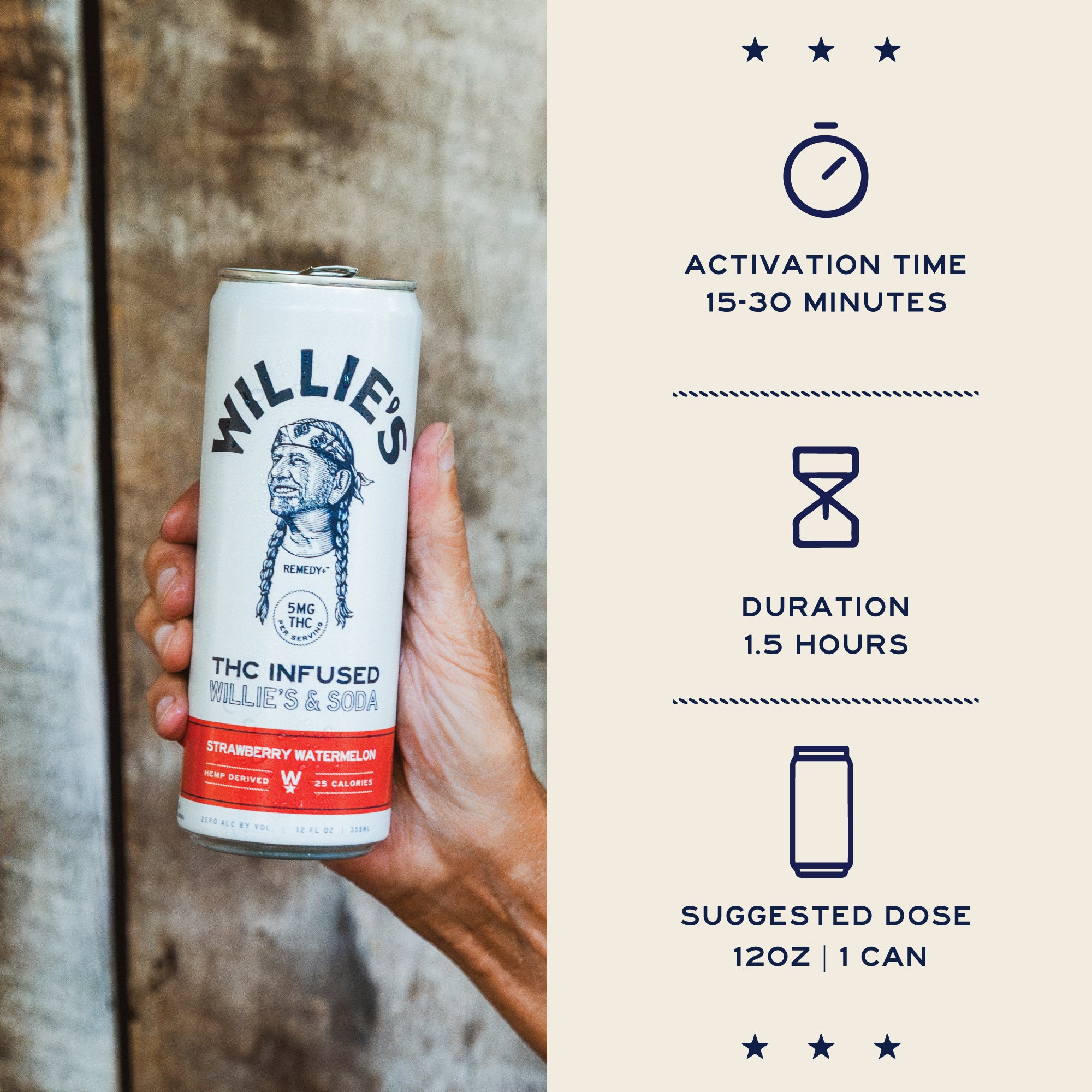Willie's Remedy+ 5mg Strawberry Watermelon THC Infused Seltzer