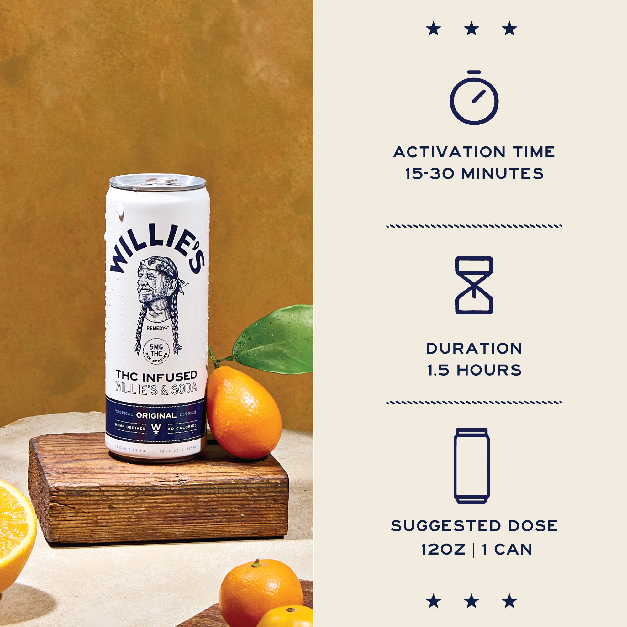 Willie's Remedy+ 5mg THC Infused Seltzer Variety Pack