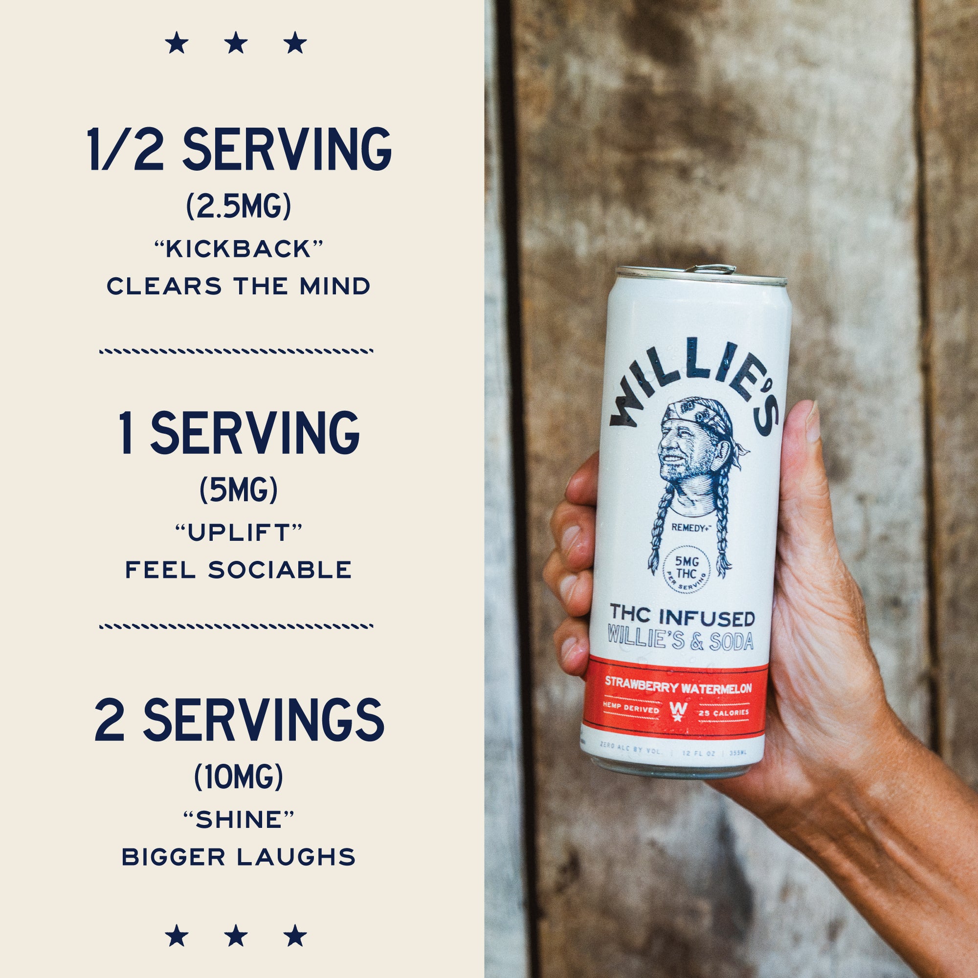 Willie's Remedy+ 5mg THC Infused Seltzer Variety Pack