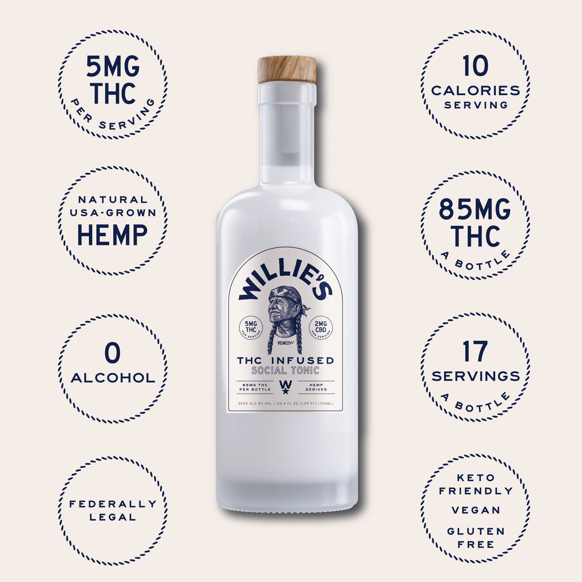 Willie's Remedy+ 5mg Low Dose 750ml Bottle