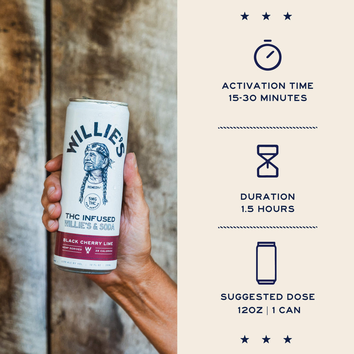 Willie's Remedy 5mg Black Cherry Lime Soda activation time (15-30 mins)