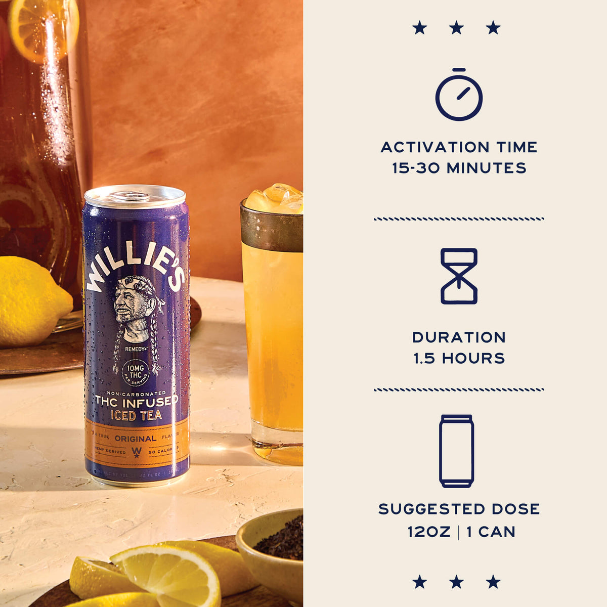 Willie's Remedy THC Infused Iced Tea 10mg Activation time (15-30 mins)