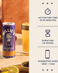 Willie's Remedy THC Infused Iced Tea 10mg Activation time (15-30 mins)