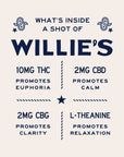 Willie's Remedy+ 10mg High Dose Shots
