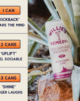 Willie's Remedy+ 5mg Black Cherry Lime THC Infused Seltzer (24-pack)