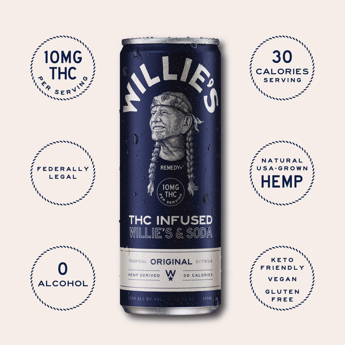 Willie's Remedy THC Infused Willie's &amp; Soda Original